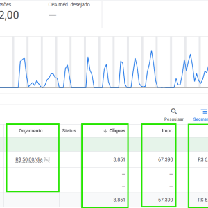 Agência de marketing digital especializada em marmorarias